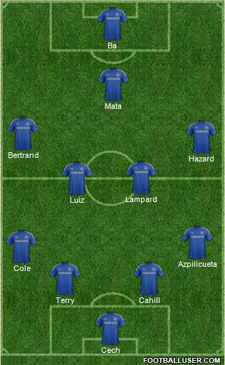 Chelsea Formation 2013