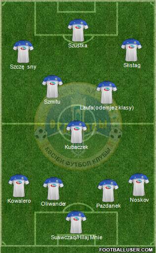 Ordabasy Shymkent Formation 2013