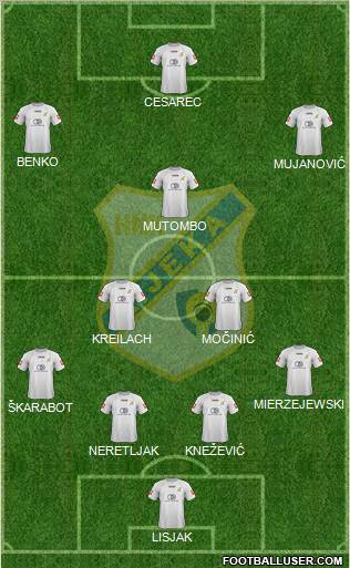 HNK Rijeka 4-2-3-1 football formation