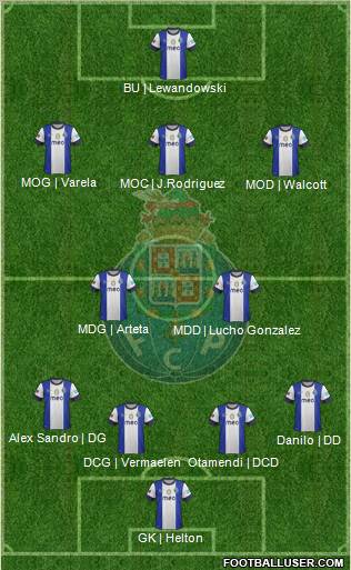 Futebol Clube do Porto - SAD Formation 2013