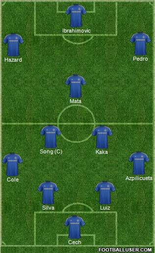 Chelsea Formation 2013