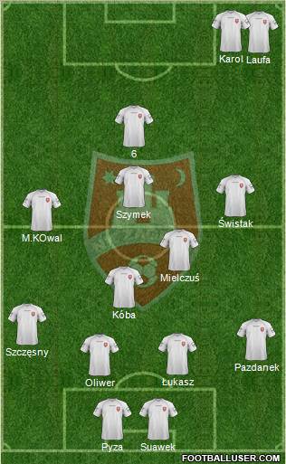 NK Zagreb Formation 2013