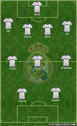 Real Madrid C.F. Formation 2013