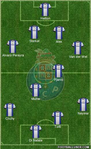Futebol Clube do Porto - SAD Formation 2013