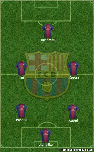 F.C. Barcelona Formation 2013
