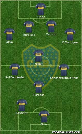 Boca Juniors Formation 2013