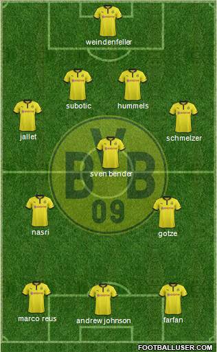 Borussia Dortmund Formation 2013