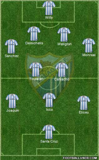 Málaga C.F., S.A.D. Formation 2013