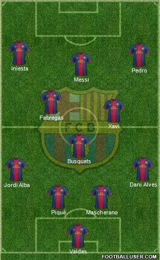 F.C. Barcelona Formation 2013