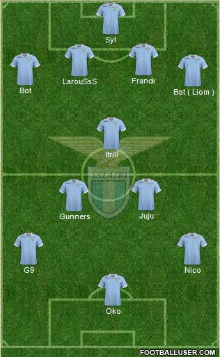 S.S. Lazio Formation 2013