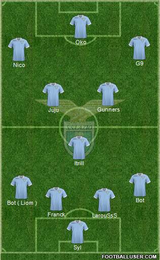 S.S. Lazio Formation 2013