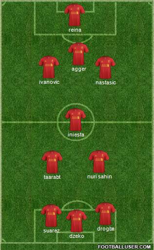 Liverpool Formation 2013