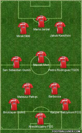 Ebbsfleet United Formation 2013