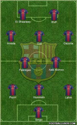 F.C. Barcelona Formation 2013