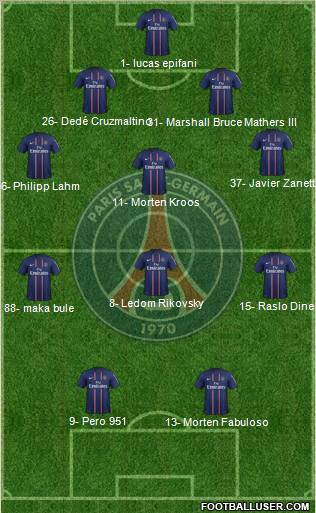 Paris Saint-Germain Formation 2013
