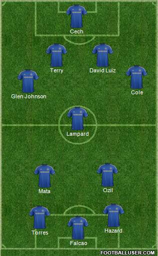 Chelsea Formation 2013