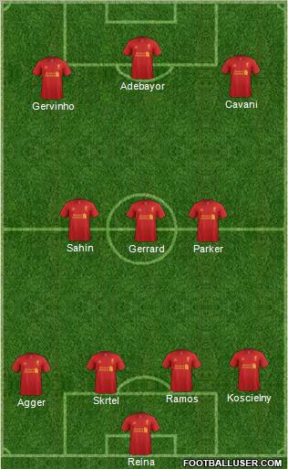 Liverpool Formation 2013