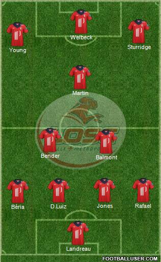 LOSC Lille Métropole Formation 2013
