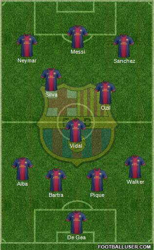 F.C. Barcelona Formation 2013