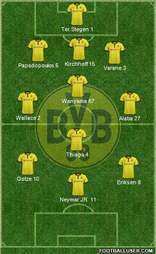 Borussia Dortmund Formation 2013
