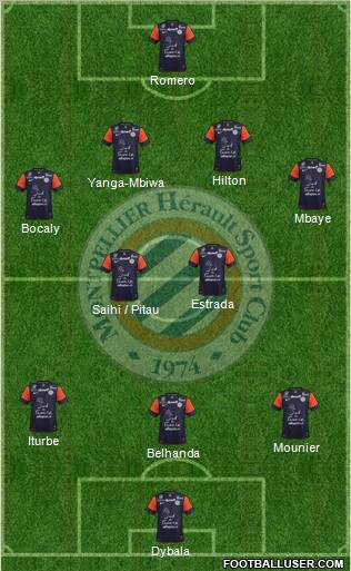 Montpellier Hérault Sport Club Formation 2013