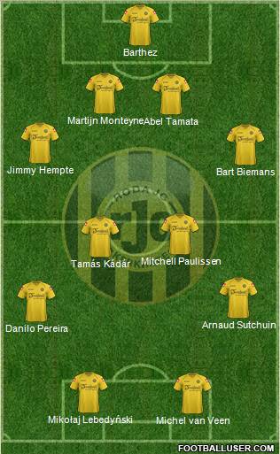 Roda JC Formation 2013