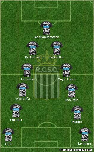 Sporting du Pays de Charleroi football formation