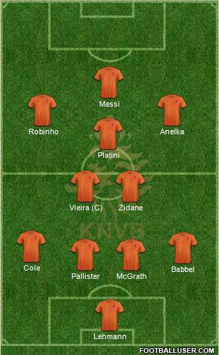Holland Formation 2013
