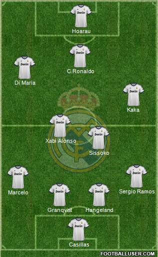 Real Madrid C.F. Formation 2013