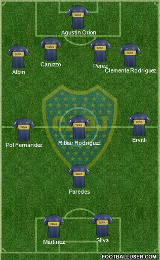 Boca Juniors Formation 2013