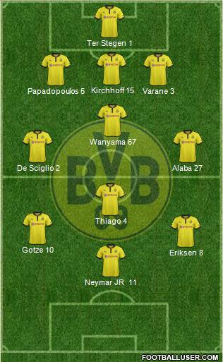 Borussia Dortmund Formation 2013