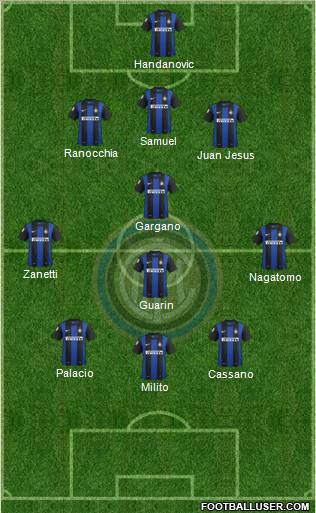 F.C. Internazionale Formation 2013