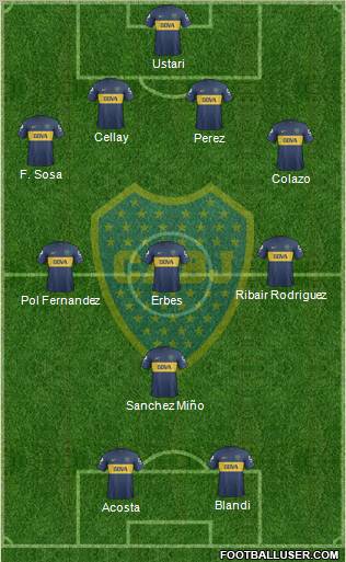 Boca Juniors Formation 2013