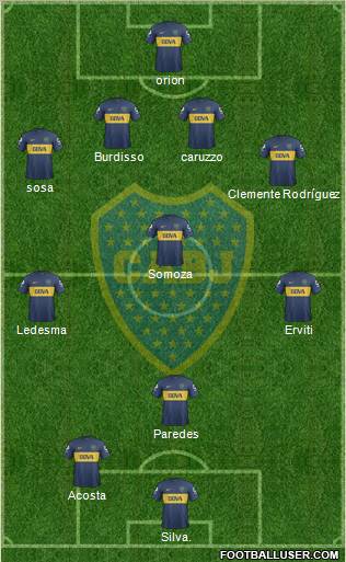 Boca Juniors Formation 2013