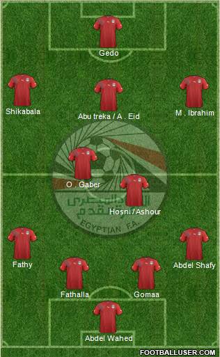 Egypt Formation 2013