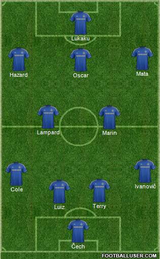 Chelsea Formation 2013