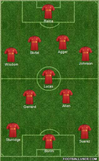 Liverpool Formation 2013