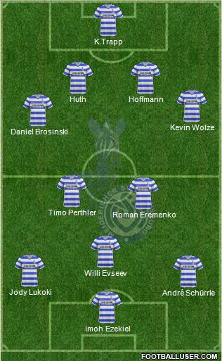 MSV Duisburg Formation 2013