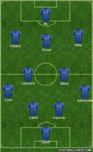 Chelsea Formation 2013