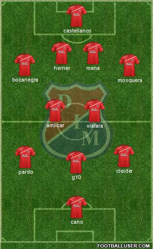 CD Independiente Medellín Formation 2013