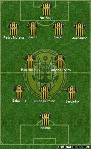 Sport Clube Beira-Mar Formation 2013