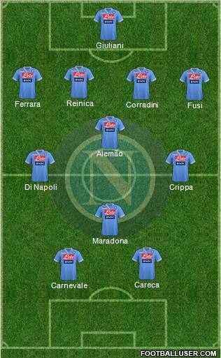 Napoli Formation 2013