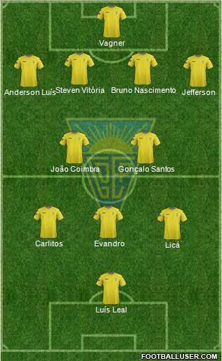 Estoril Praia Futebol - SAD Formation 2013