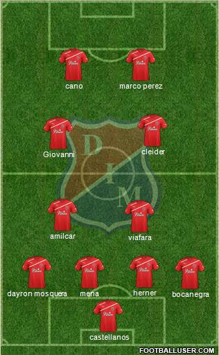CD Independiente Medellín Formation 2013
