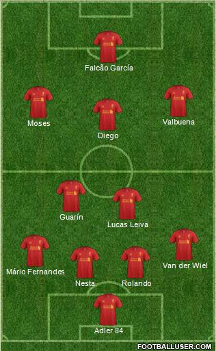 Liverpool Formation 2013
