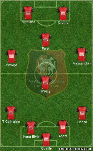 Stade Rennais Football Club Formation 2013
