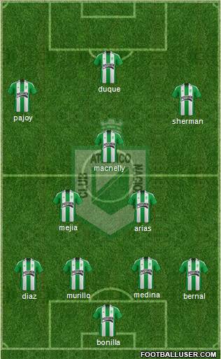 CDC Atlético Nacional Formation 2013