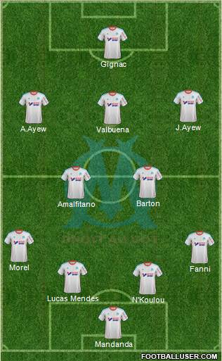 Olympique de Marseille Formation 2013