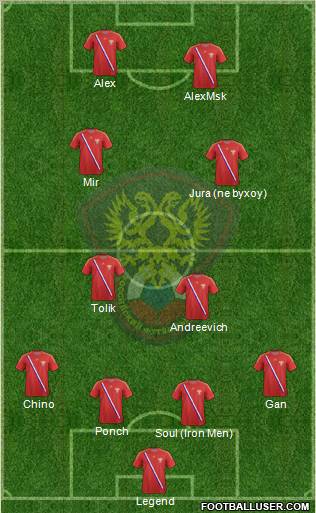Russia Formation 2013