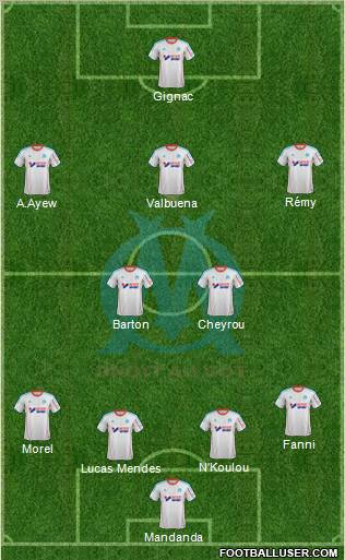 Olympique de Marseille Formation 2013